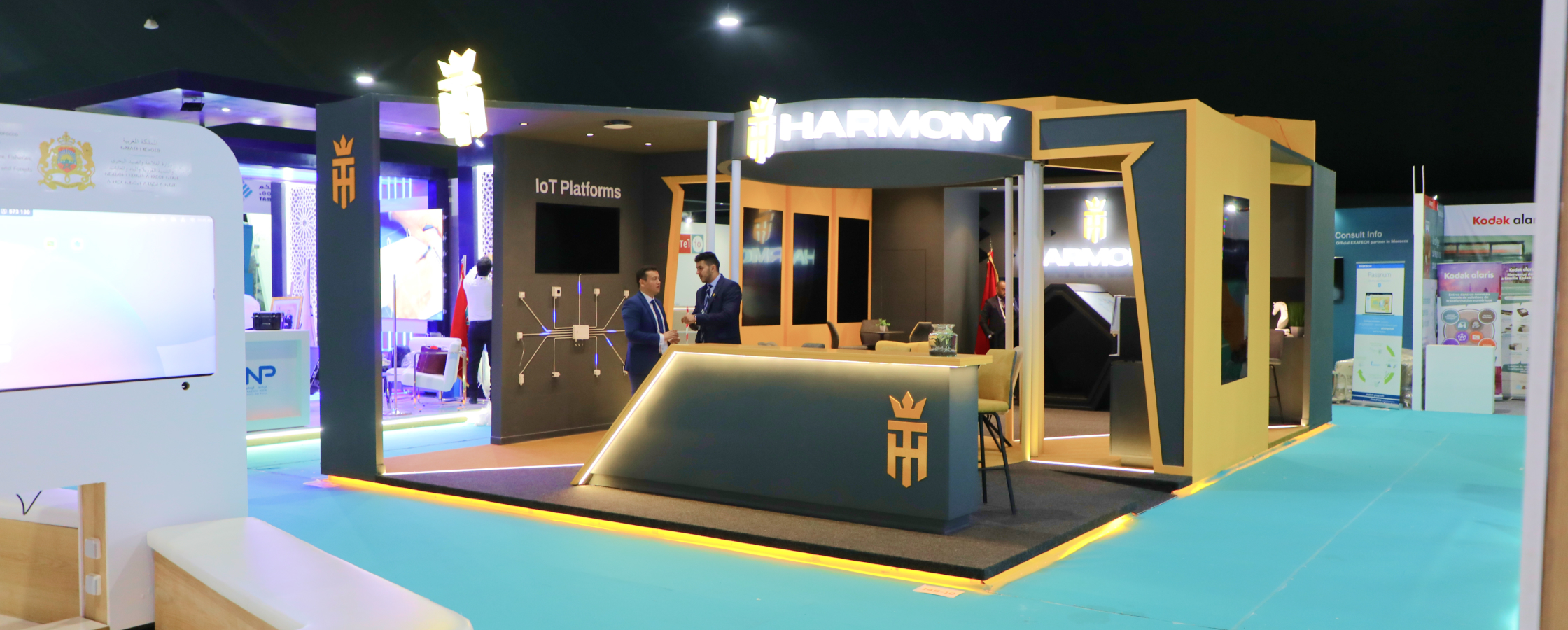 Les politiques de sécurité chez Harmony